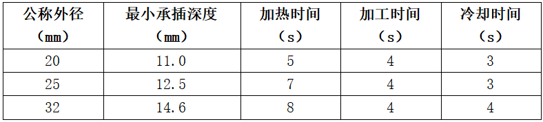 34ed67a64ab70d2cf14dc532e3c7bd15.png