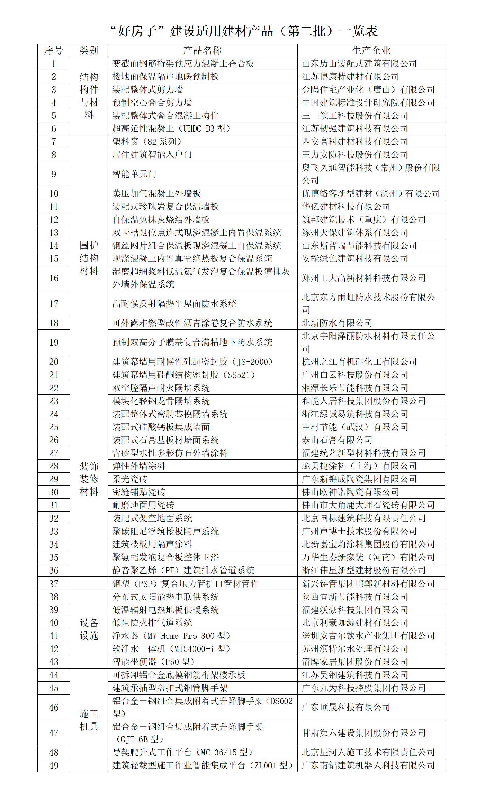 1 变截面钢筋桁架预应力混凝土叠合板+山东历山装配式建筑有限公司_01(1).png
